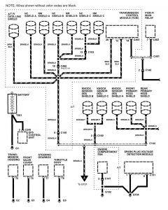 Acura NSX - wiring diagram - ground distribution (part 1)