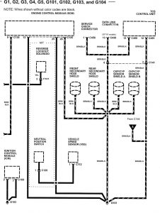 Acura NSX - wiring diagram - ground distribution (part 2)