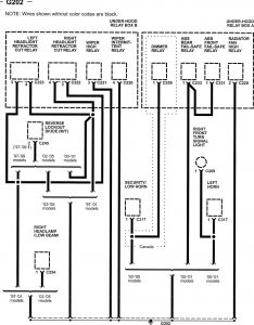 Acura NSX - wiring diagram - ground distribution (part 4)