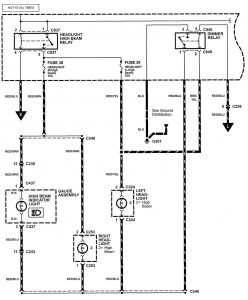 Acura NSX - wiring diagram - headlamps (part 1)