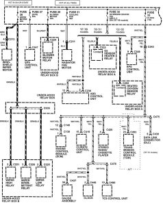 Acura NSX - wiring diagram - power distribution (part 13)