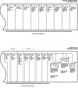 Acura NSX - wiring diagram - power distribution (part 2)