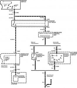 Acura NSX - wiring diagram - power distribution (part 4)