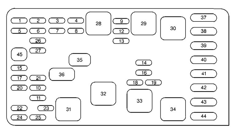 Buick Park Avenue (2001) – fuse box diagram - Carknowledge ... 99 buick lesabre fuse box diagram 