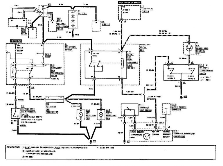 Mercedes-Benz 190E (1990) - wiring diagrams - cooling fans