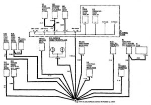 Mercedes-Benz 190E - wiring diagram - ground distribution (part 2)