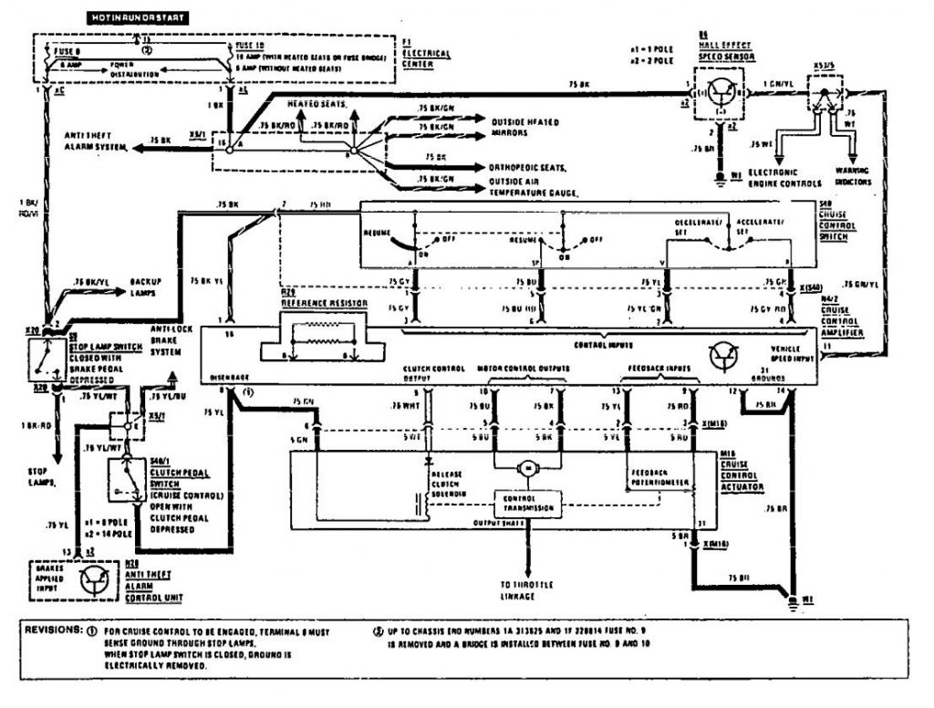 Mercedes-Benz 190E (1990) - wiring diagrams - speed controls