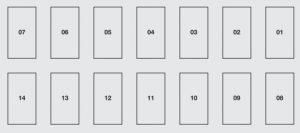 Abarth Punto Evo - wiring diagram - fuse box diagram - dashboard