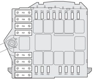 Alfa Romeo 159 - wiring diagram - fuse box diagram - battery