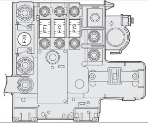 Alfa Romeo Spider -  wiring diagram - fuse box diagram - battery positive pole