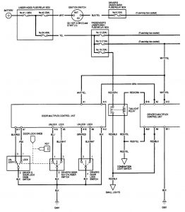 Acura MDX - wiring diagram - security/anti-theft (part 1)