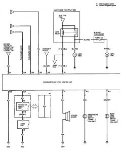 Acura MDX - wiring diagram - security/anti-theft (part 3)