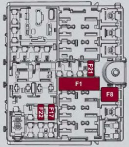 Alfa Romeo Giulia -  wiring diagram - fuse box diagram - luggage compartment