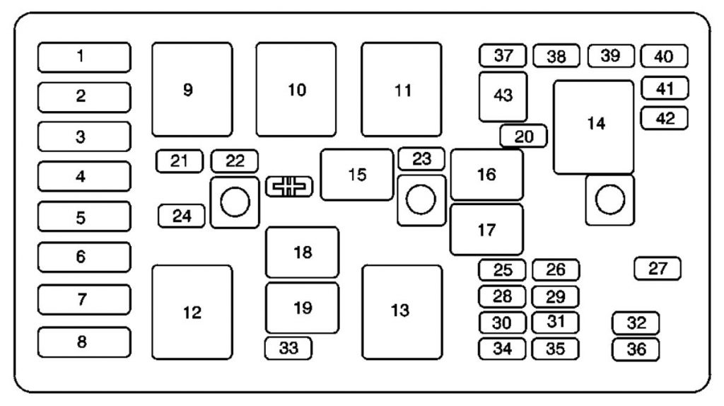 2011 Buick Regal Fuse Box Diagram