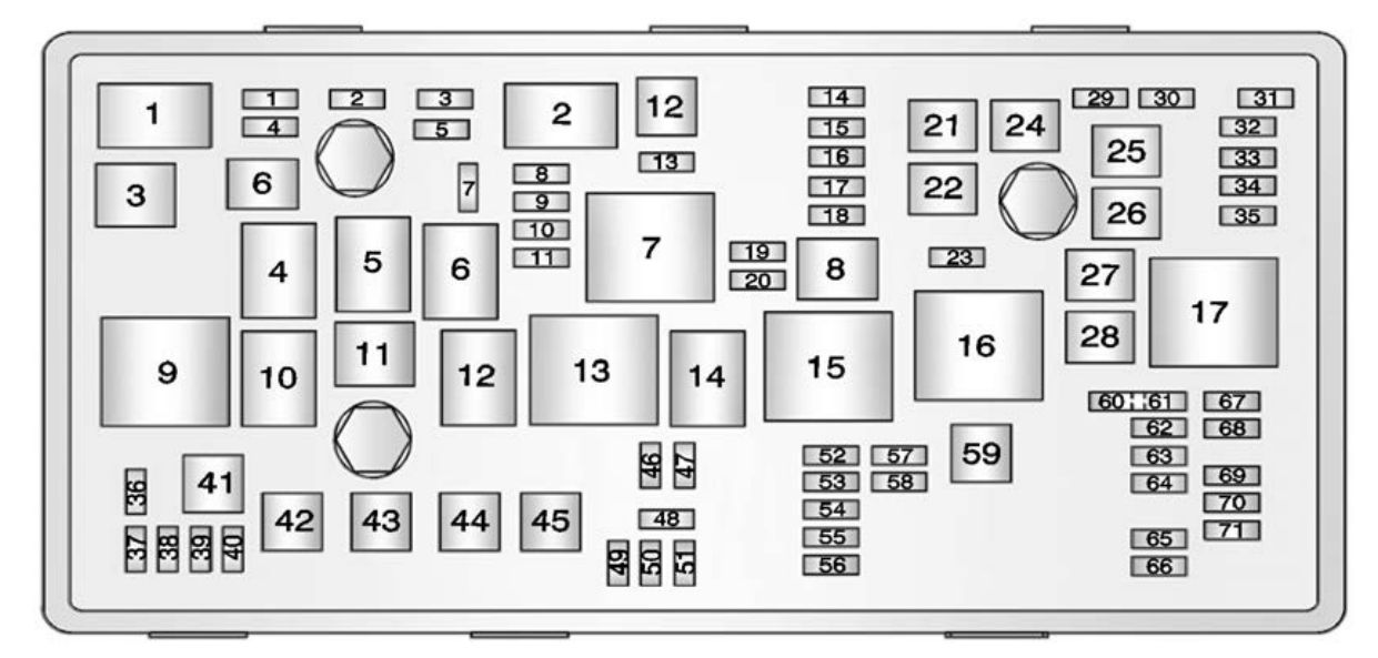 Buick Regal (2013) – fuse box diagram - Carknowledge.info