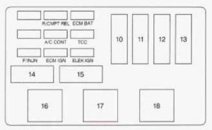 Buick Regal - wiring diagram - fuse box diagram - engine compartment - passeneger side