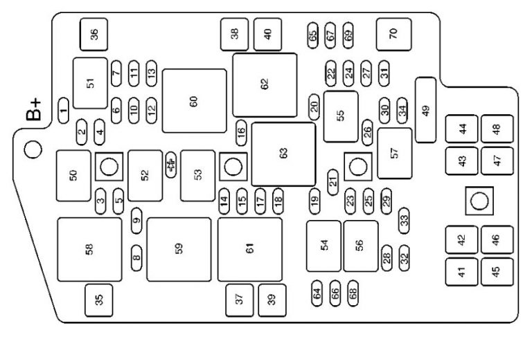 Buick Rendezvous (2002) – fuse box diagram - Carknowledge.info