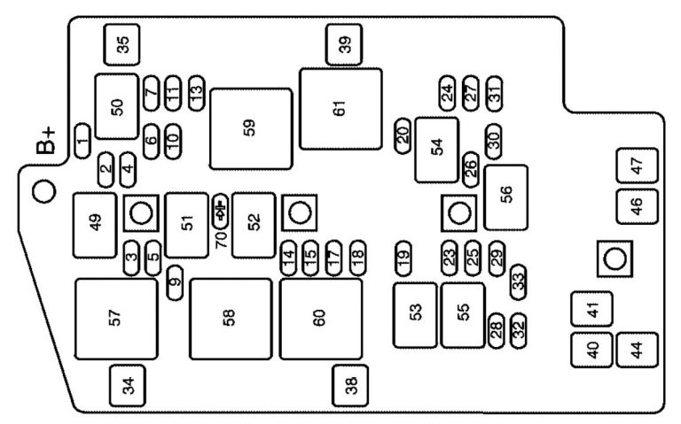 Buick Rendezvous (2004) – fuse box diagram - Carknowledge.info