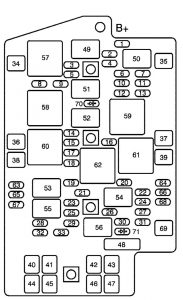 Buick Rendezvous - wiring diagram - fuse box diagram - engine compartment