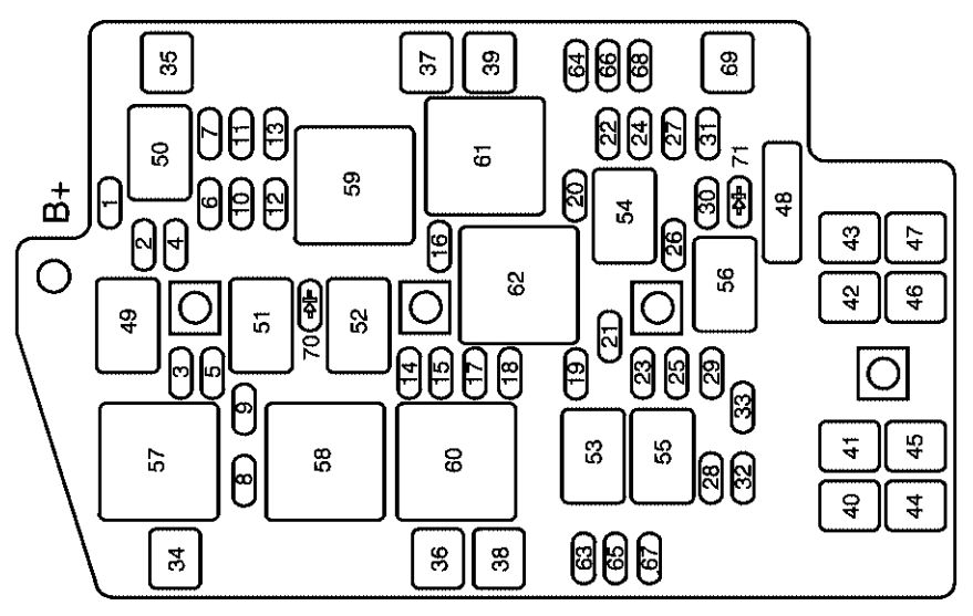 Buick Rendezvous (2005) – fuse box diagram - Carknowledge.info