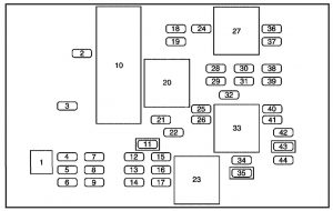 Buick Rendezvous -  wiring diagram - fuse box diagram - floor console