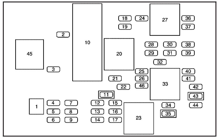Buick Rendezvous (2006 – 2007) – fuse box diagram - Carknowledge.info