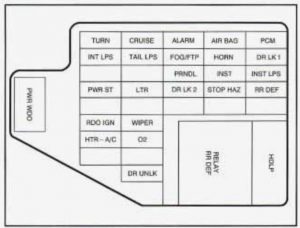 Buick Skylark - wiring diagram - fuse box diagram - instrument panel