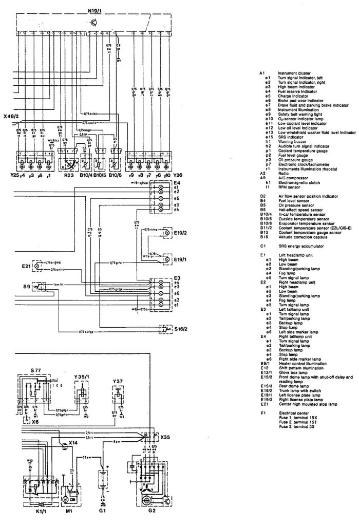 MercedesBenz 190E (1992) wiring diagrams audible warning system