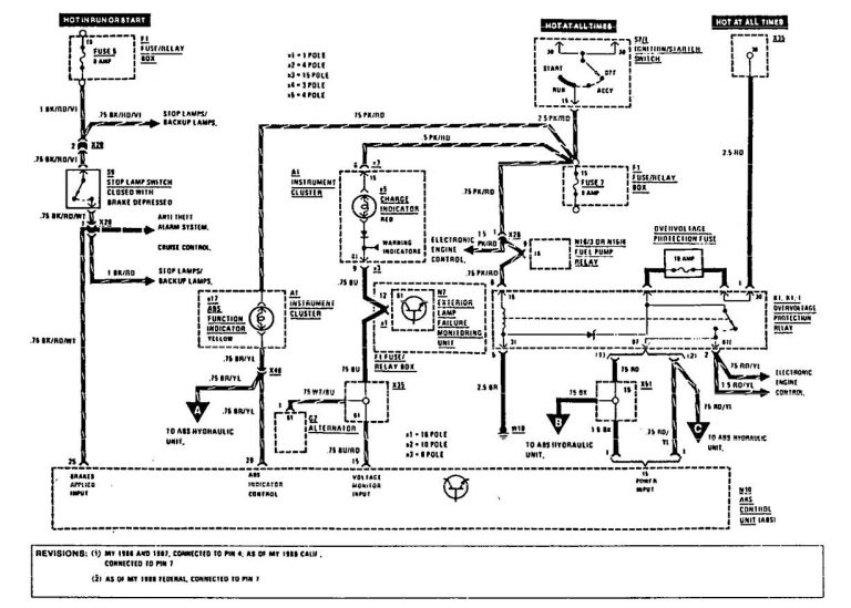 Mercedes-Benz 300CE (1990 - 1991) - wiring diagrams - brake controls