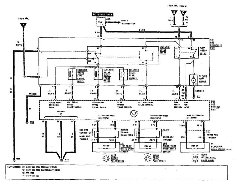 Mercedes-Benz 300E (1990 - 1991) - wiring diagrams - brake controls ...