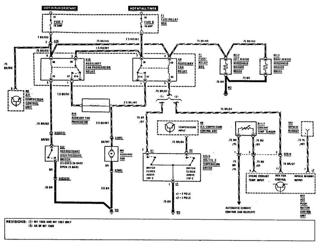 Mercedes-Benz 300TE (1990 - 1991) - wiring diagrams - cooling fans