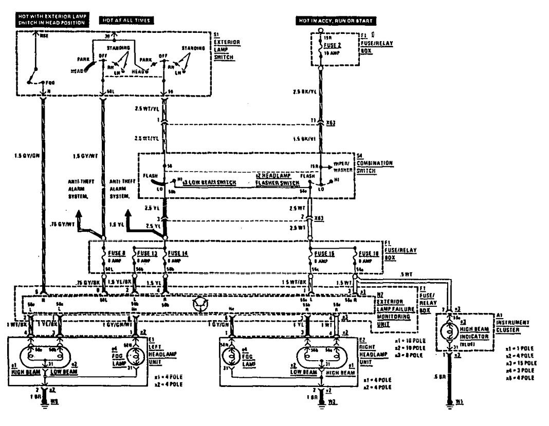 1988 Mercedes 300E Wiring Diagram from www.carknowledge.info