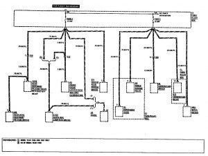 Mercedes-Benz 300CE - wiring diagram - fuse box diagram (part 1)