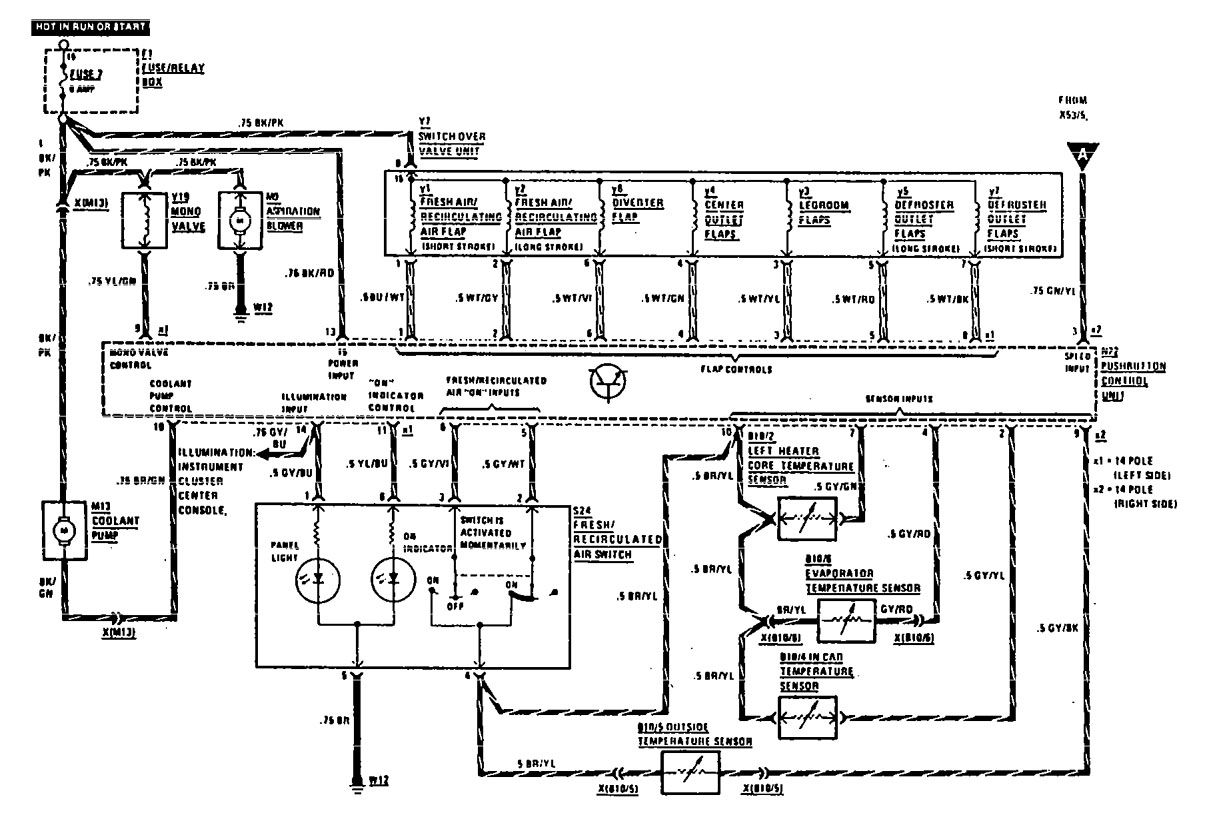 Wiring Diagram Mercede Benz 300e - Wiring Diagram Schemas