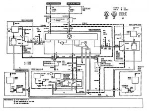 Mercedes-Benz 300CE - wiring diagram - power locks
