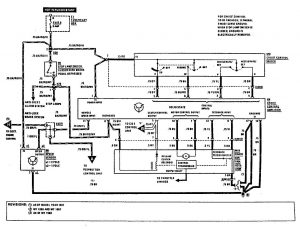 Mercedes-Benz 300CE - wiring diagram - speed controls