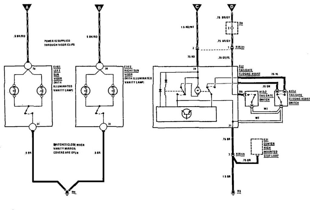 Mercedes-Benz 300TE (1991) - wiring diagrams - truck closure