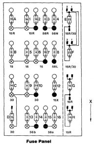 Mercedes Benz 300D - wiring diagram - fuse panel