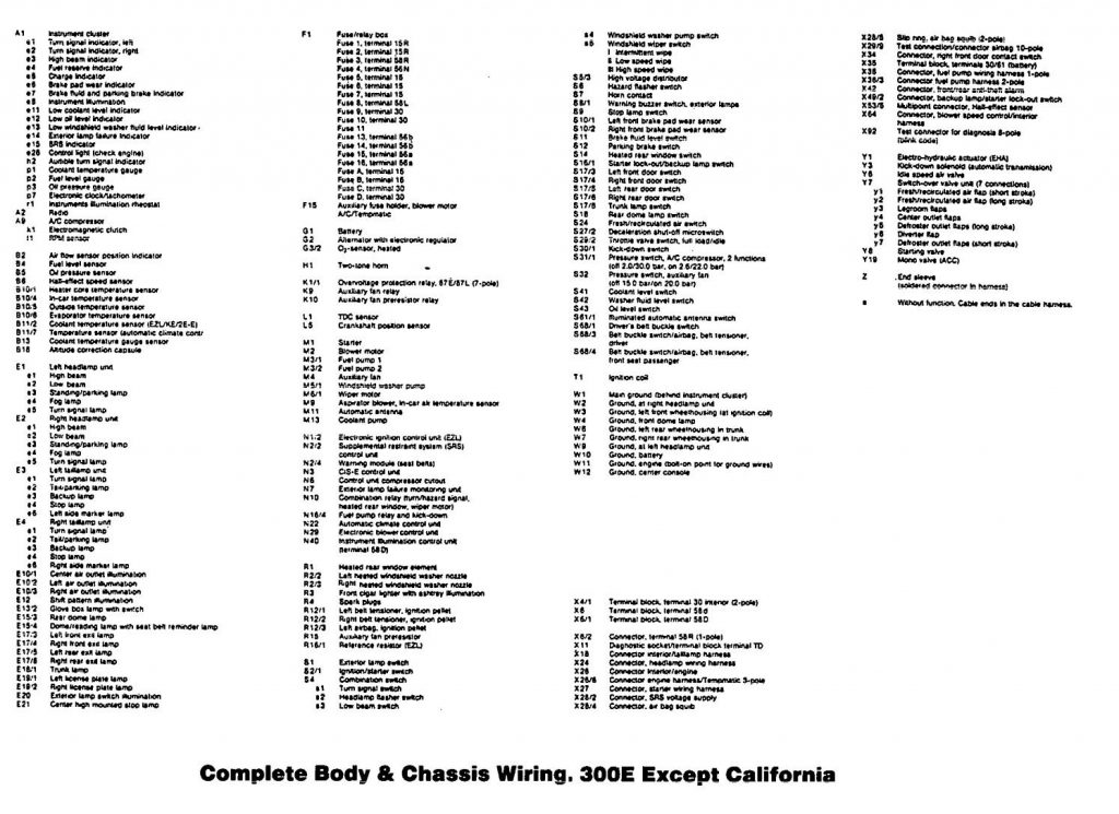 Wiring Diagram Mercede Benz 300E : I need a wiring diagram for 1993