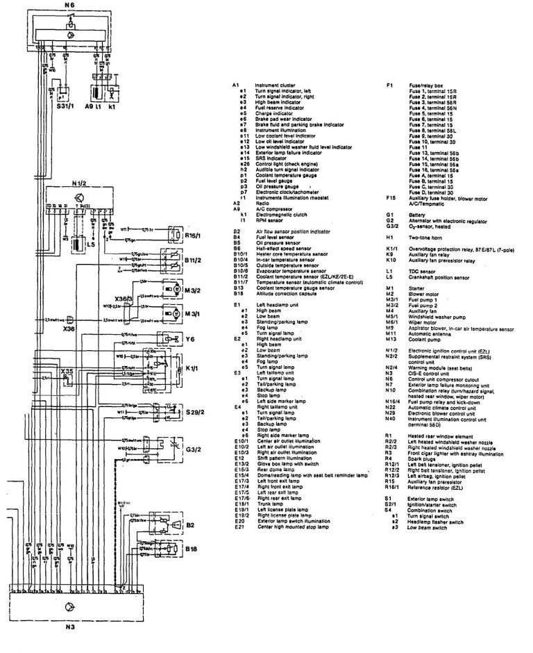 Mercedes-Benz 300E (1992 – 1993) – wiring diagrams – charging system
