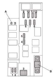Subaru Impreza - wiring diagram - fuse box diagram - engine compartment