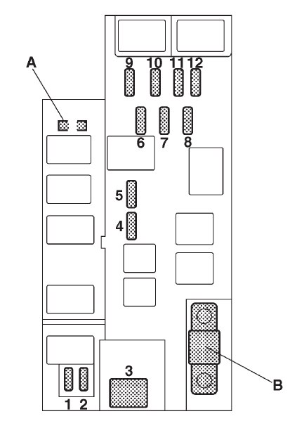 Subaru Impreza  2002   U2013 Fuse Box Diagram