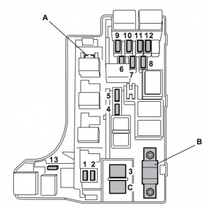 Subaru Impreza - wiring diagram - fuse box diagram - engine compartment