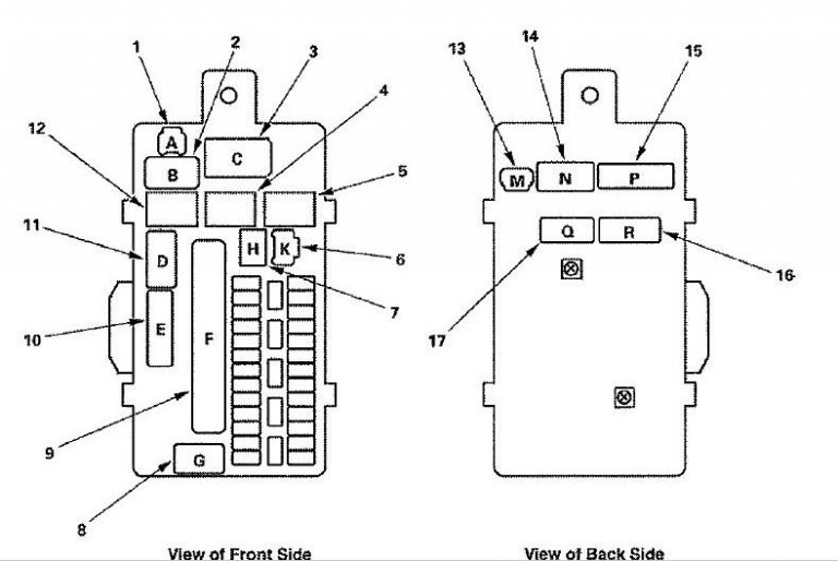 Honda Accord (2008) fuse box diagram Carknowledge.info