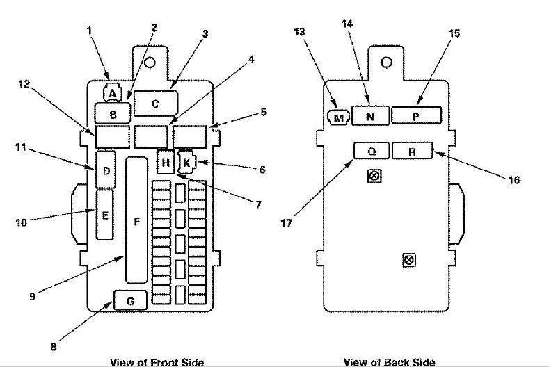 Honda Accord (2008) fuse box diagram Carknowledge.info