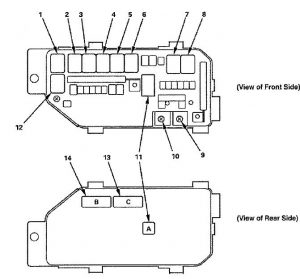 Honda Accord - wiring diagram - fuse box diagram - under-hood fuse/relay box connector to fuse/relay index)