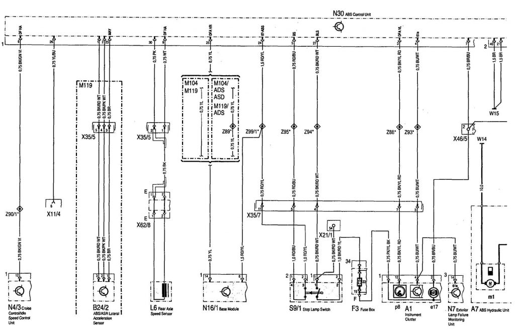 Mercedes-Benz 300SE (1992) - wiring diagrams - ABS - Carknowledge.info