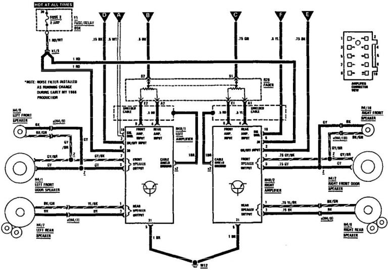 Mercedes-Benz 560SEL (1991) – wiring diagrams – audio - Carknowledge.info