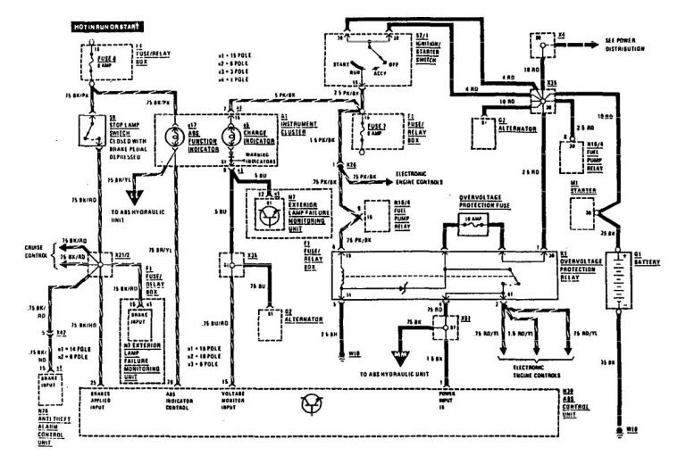 Mercedes-Benz 560SEC (1990) – wiring diagrams – brake controls ...