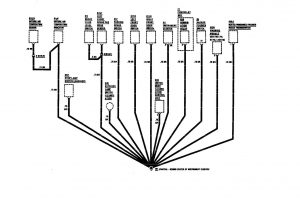 Mercedes-Benz 300SE - wiring diagram - ground distribution (part 1)